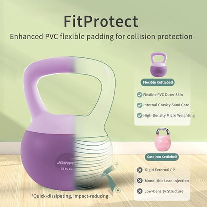 8KG Soft Kettlebells with Cushioned Impact-Resistant Base